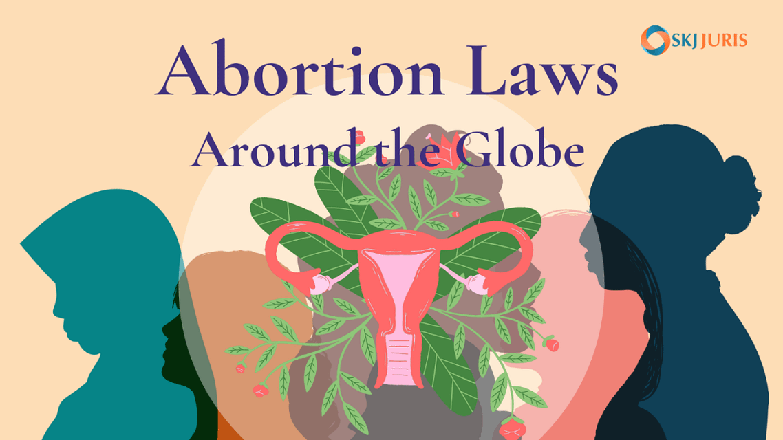 Abortion Laws In Different Countries Of The World